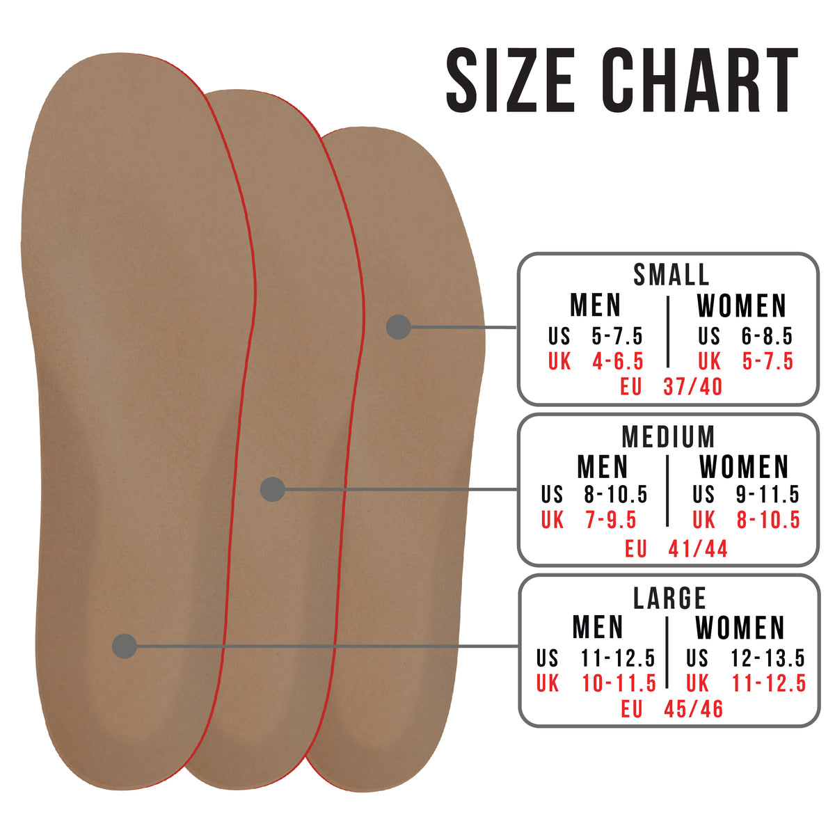 FootMatters Plastazote Orthotic Comfort Insoles - For Diabetics & Sens ...